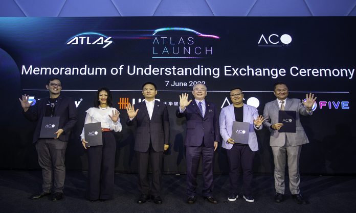 ACO TECH ENTERS INTO STRATEGIC PARTNERSHIPS TO FURTHER STRENGTHEN ATLAS USER EXPERIENCE