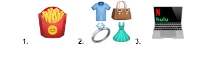 most likely to be purchased via an emoji are