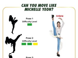 CAN YOU MOVE LIKE MICHELLE YEOH