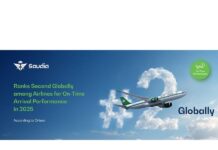 SAUDIA Ranks Second Globally in On-Time Arrival Performance for 2025