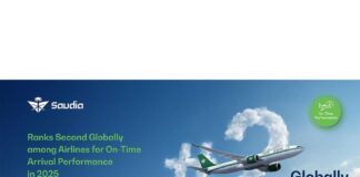 SAUDIA Ranks Second Globally in On-Time Arrival Performance for 2025