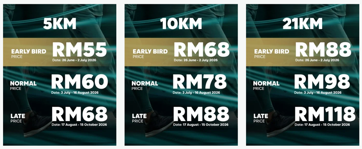 ikhlas.com Half Marathon registration page screenshot