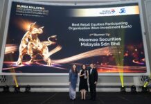 Moomoo Malaysia Recognised At Bursa Malaysia Excellence Awards 2025 Moomoo Malaysia recognised at Bursa Malaysia Excellence Awards 2025