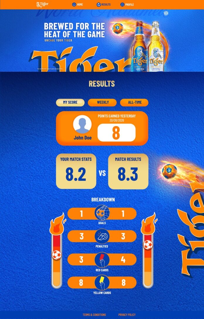 Tiger Football Heat League campaign visual.