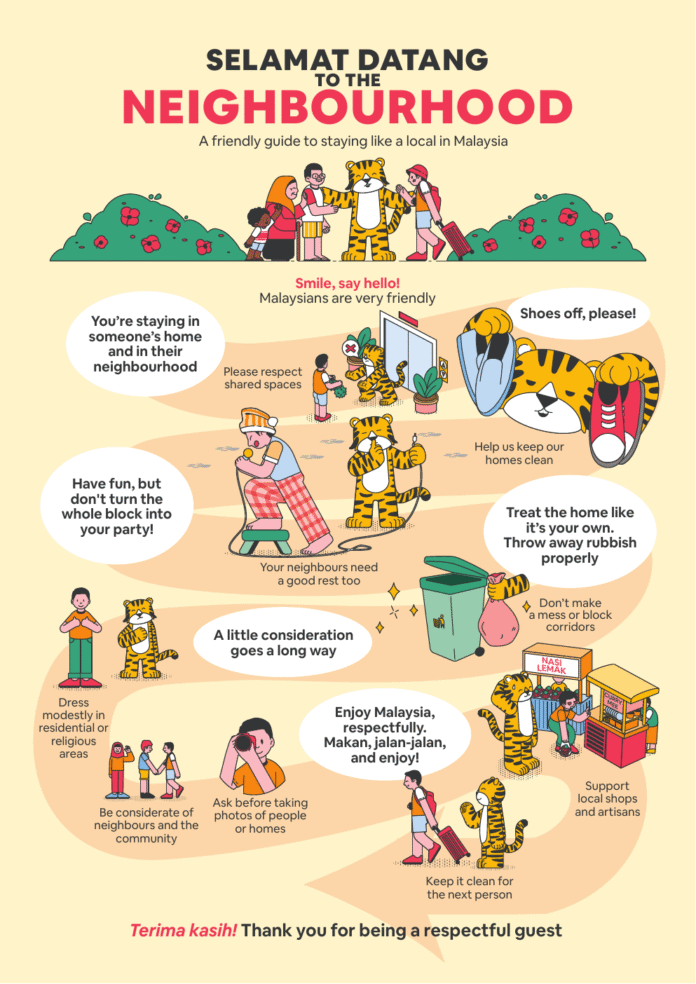 Malaysians Say Being Good Neighbors When Travelling is "Common Sense Je", New Airbnb Survey Shows