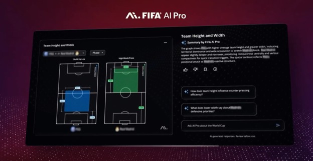 FIFA AI Pro tactical analysis interface showing team height and width