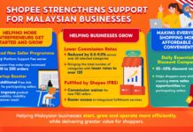 Shopee Strengthens Support for Malaysian Businesses with New Growth Initiatives