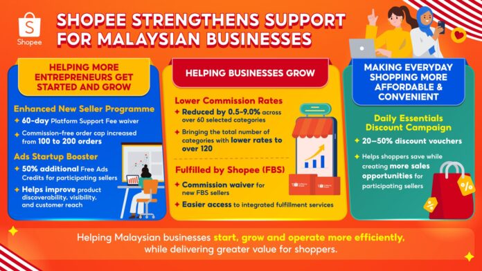 shopee-new-seller-growth-initiatives-infographic